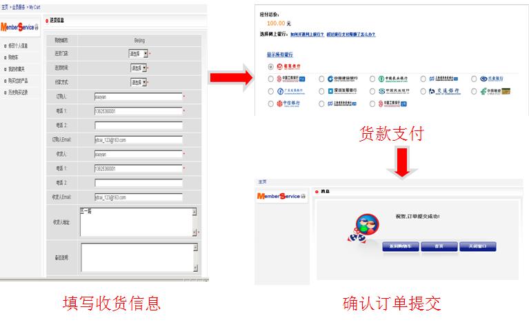 珠寶網站商城(chéng)網站建設定制解決方案